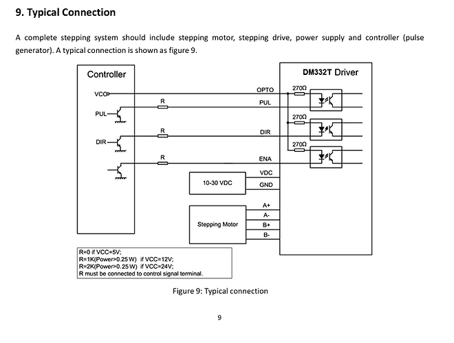 StepperOnline_Connection_Diagram
