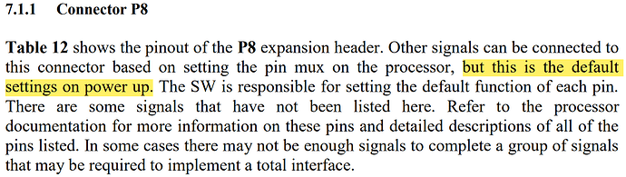 BBB SRM page 83