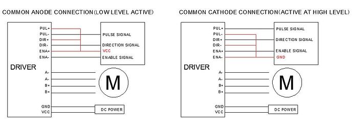 COMMON_ANNODE_DM332T_DRIVERS