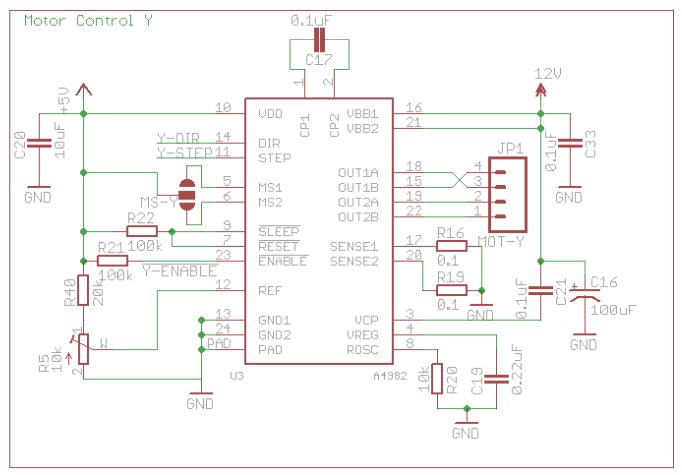 RE: On All Channels and Flipping Out/Finding Out About Stepper Motors ...