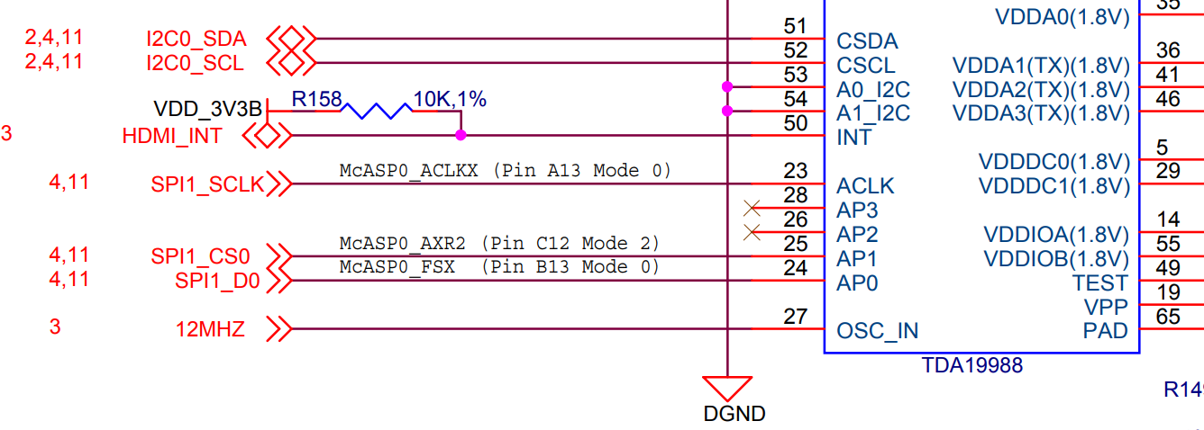 beaglebone black i2s