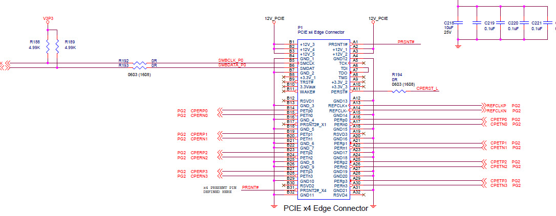 test-switch