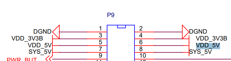 Unable to connect BeagleBone Green board with BP-CC3301 plug-in WiFi ...