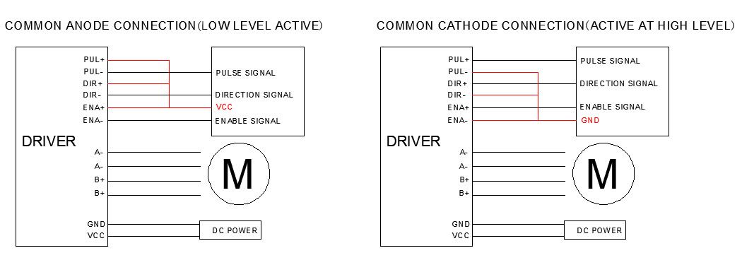 COMMON_ANNODE_DM332T_DRIVERS